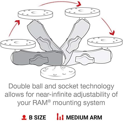 RAM Mounts RAM-B-201U Double Socket Arm (Medium) for RAM B Size 1" Ball Components