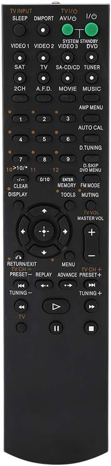 Smart Remote Control Replacement for AV System rm-aau019 rm-aau005 rm-aau013 rm-aau025