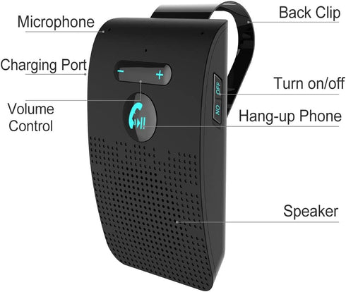 Car Bluetooth Speaker for Cell Phone, Hands-Free Bluetooth Speaker Phone with Back Clip, Auto Power On Off