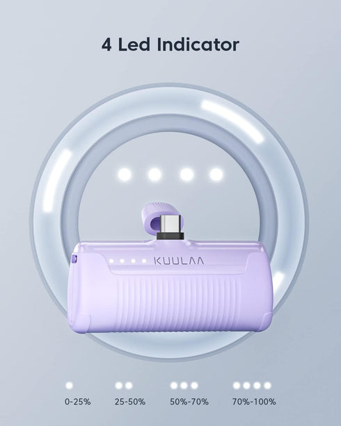 Kuulaa Portable Charger, 4500mAh USB C Power Bank, Compact Battery Pack for iPhone 15, Samsung Galaxy, Moto, LG, Purple