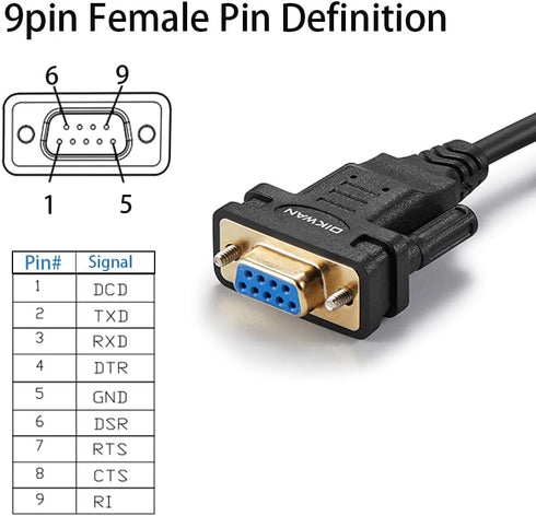 USB to RS232 Serial Adapter with FTDI Chipset, USB 2.0 to Female DB9 Cable for Windows 11,10, 8, 7, Vista, XP, 2000,
