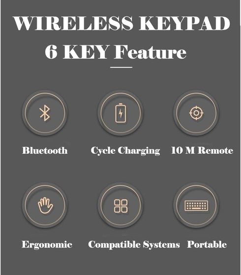 Computer Keyboard and Mouse Combo, Ultra Thin Wireless Keyboard with 3 Adjustable DPI Mouse for PC, Laptop