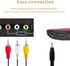 10FT 3.5mm 3 1/8" 3 Love Your TRRS to RCA Stereo Audio Video AUX Cable, Camcorder AV Video Output Cable to RCA Cord