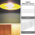 Light Diffuser Acrylic Panel for Ceiling Lighting Semi-transparent Diffuser Plate for Even Led Illumination Easy