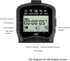 JJC Intervalometer Timer Remote Shutter Release Time Lapse for Panasonic S9 and G100D Cameras, for Long-Exposure Timer