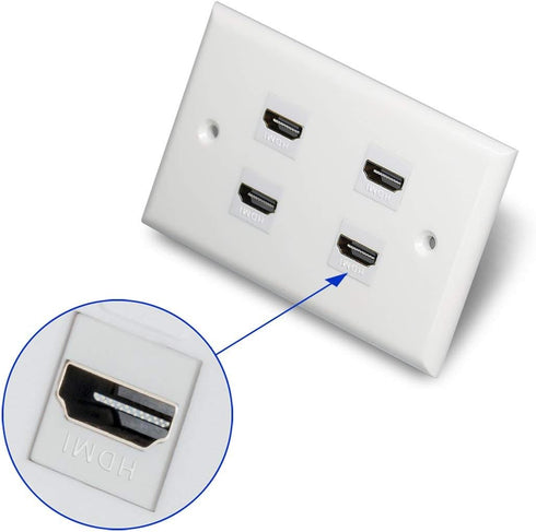 HDMI Keystone Jack 4K, 20 Pack HDMI Keystone Insert Female to Female Coupler Video Adapter (White)