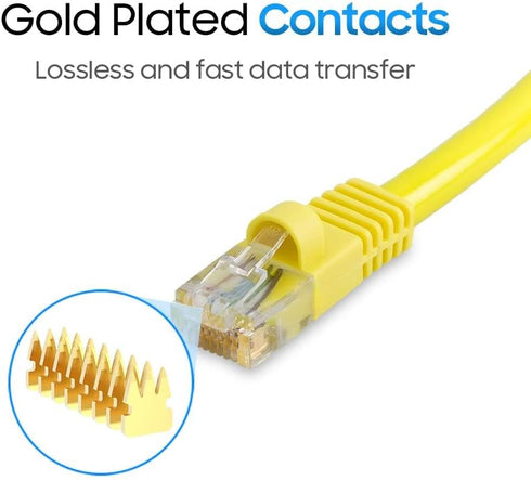 Cmple Cat5e Network Ethernet Cable - Computer LAN Cable 1Gbps, 25 Feet Yellow