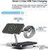 5 in 1 Magnetic Wireless Charging Stand, 15W Fast Mag-Safe Charging Station for iPhone 15/14/13/12, iWatch, Airpods
