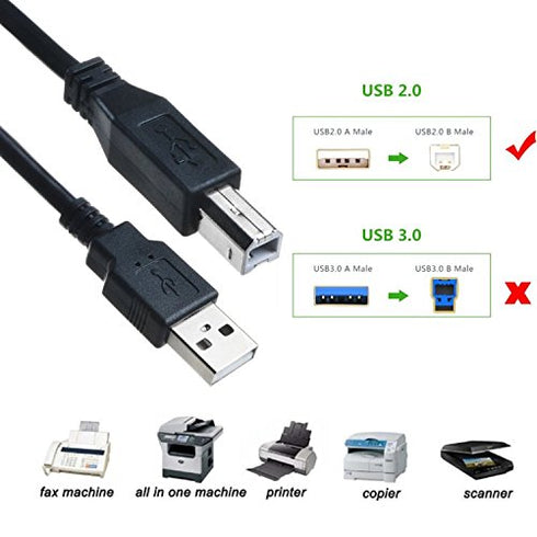 6ft C6240 C6250 C6280 C6380 C7250 7350 7550 8049 8050 8050xi 1215vm 1218 1218xi 1315 1210xi USB Cable PC Laptop Data