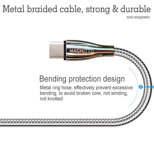 USB-C to USB C Fast Charger Cable 60W 3ft 2-Pack, Metal Braided Wire, Tangle Free Charging Cords