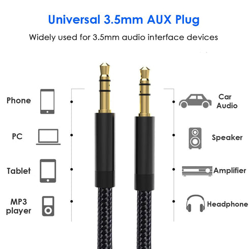 3.5mm Aux Audio Cable 5ft, Nylon Braided Auxiliary Cord, Stereo Audio Jack Adapter Cable for Headphone, Car Audio, Laptop, Smartphone, Home Stereos, Speaker and More