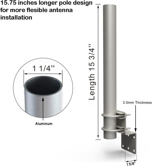 Technical Pole Mount Accessory for Outside Antenna, Stronger Structure with Double U-Bolts