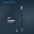 BENFEI USB C to Audio Jack Adapter with DAC Chipset, USB-C to 3.5mm Female Headphone Compatible with iPhone 15