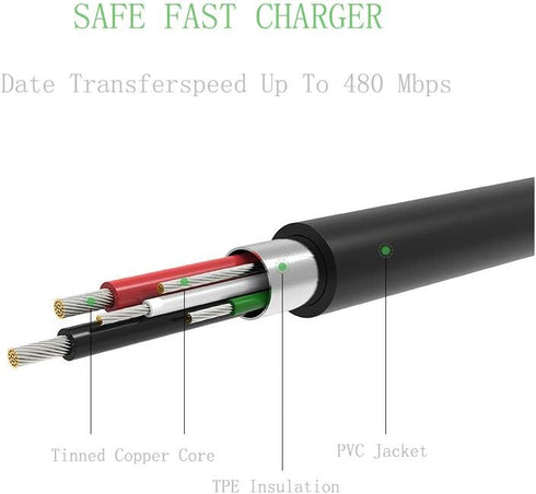 USB Power Charger Cable for Texas Instruments TI-84 Plus CE Graphing & TI 84 Plus C Silver Edition Calculators