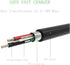 USB Power Charger Cable for Texas Instruments TI-84 Plus CE Graphing & TI 84 Plus C Silver Edition Calculators