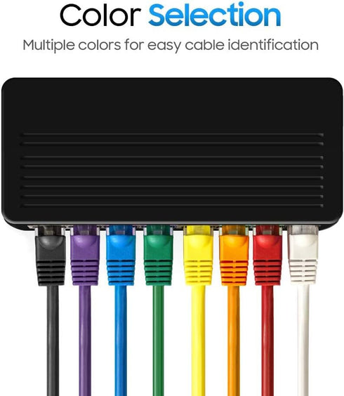 Cmple Cat5e Ethernet Cable, 15 ft, 350 MHz UTP, 1Gbps Network LAN Cables, Yellow