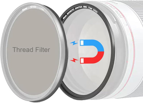 Kase 72mm Magnetic Lens and Filter Adapter Ring Kit - Convert 72mm Screw-in