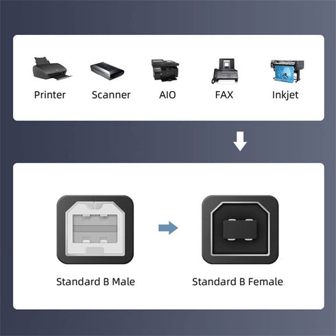 2.0 90 20cm cablecc Type B Male to Female USB Extension Cable Degree Down Angled for Printer Scanner Disk