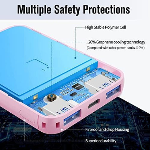VANYUST S22 Portable Charger, Power Bank, 5000mAh External Battery Pack for iPhone 15 14 13 12 11 X Samsung S22 S21