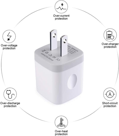 Single Port USB Wall Charger, GiGreen 1A/5V Power Adapter 5 Pack Charging Block Cube Plug Box Compatible Phone X/8/7/Xs/XR/6s/5/SE, Samsung S9/S8/S7/S6 Edge, Note 8, LG G5 V30, Moto, Pixel, Nexus, HTC