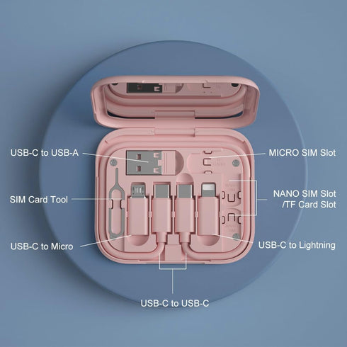 USB-C to USB Adapter, USB C to Lighting Cable Box Contains Makeup Mirror/USB C Cable/Micro USB to USB C/USB A to USB C,