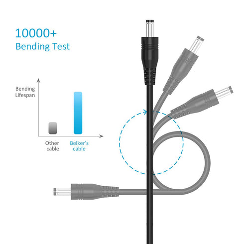 10-in-1 5V 5.52.1mm 5FT Belker Universal DC Power Cable,USB to DC Plug with Type-C, Micro USB, Mini USB and More