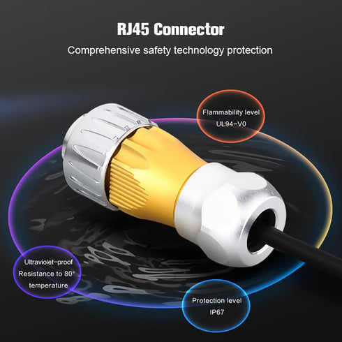RJ45 Ethernet Connector, CAT6 RJ45 Waterproof Connector for Home and Industrial Networks