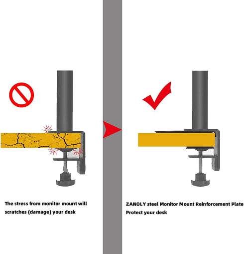 Steel Monitor Mount Reinforcement Plate,Monitor Arm Reinforcement Plate for Fragile Tabletop, Monitor Mount Reinforcement Plate Fits Most Monitor Stand C Clamp Installation (Black)