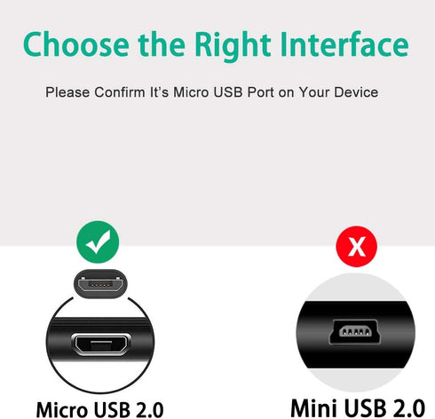 SCOVEE Cable,2-Pack Bank,Chromecast,PS4 Short Micro USB USB A Male to Micro B Android Phone Charger for Fire Stick,Roku