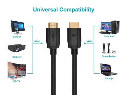8K 48Gbps, 6 Monoprice Ultra High Speed HDMI Cable - Dynamic HDR, eARC, Feet, Black - DynamicView Series