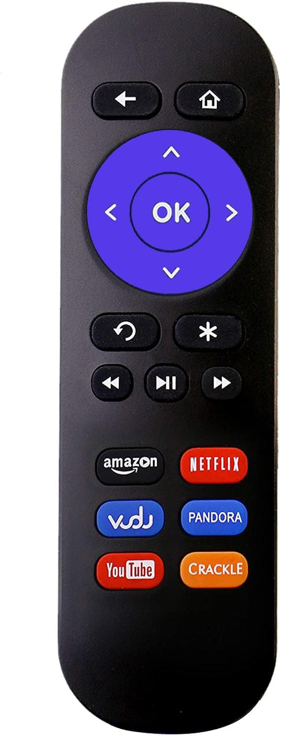 Replacement Remote Control for Roku Box | Compatible with Roku 1, 2, 3, LT, Express Models