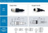DRRI M12 Sensor Connector 5pin A Code Female Molded to Single End Cable for Industrial Sensor Connections