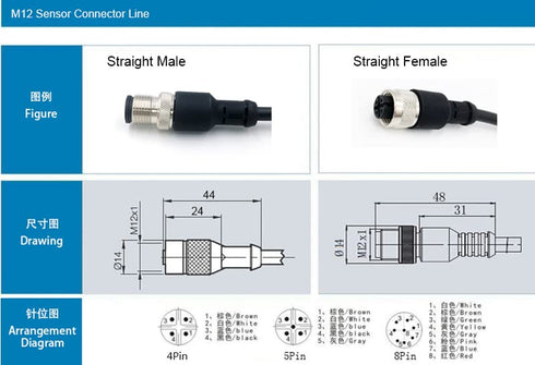 DRRI Industrial Sensor Cable M12 4-Pin Female A-Code Connector to Open End Electrical Shielded Cable