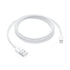 Woven USB to USB C Cable for Apple TV 4K Siri Remote 3rd Generation, Durable USB-C to USB Charging Cable for CarPlay,