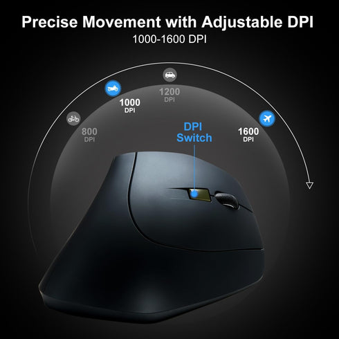 SANWA Wired Ergonomic Mouse, Optical Vertical Computer Mouse, 1000/1600 Adjustable DPI, Compatible with MacBook