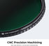 K&F Concept 55mm Variable ND Lens Filter - ND32-ND512 (5-9 Stops) Adjustable with 28 Multi-Layer Coatings for Camera