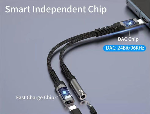 2 in 1 USB C to 3.5mm Headphone & Charger Adapter, PD 60W Fast Charging, Type C to Aux Audio Jack