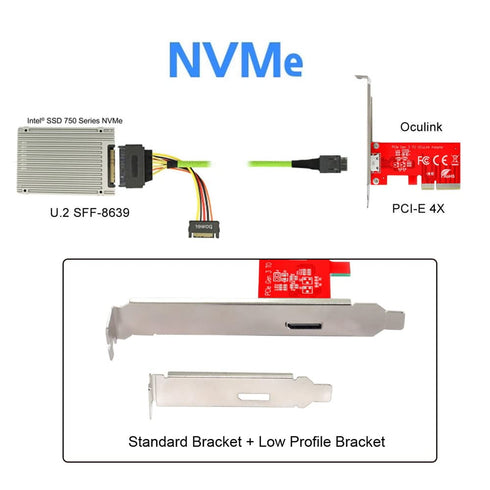 NFHK PCI-E 3.0 Express 4.0 x4 to Oculink External SFF-8612 Host Adapter for PCIe SSD with Bracket