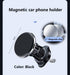 TUKEFEV 360 Magnetic Phone Car Mount, Universal Compatibility, Rotation, Stable and Exquisite Technology, Fits iPhone