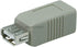 Monoprice USB 2.0 A Female/B Female Adaptor (100365)
