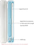 SIXFU 1st/2nd Portable Electric Device Cover for Apple Pencil Generation, Storage Case Accessories with Silicone Inner