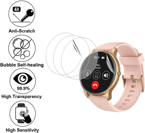 Screen Protector for AGPTEK SR2 1.32” Round Screen Smartwatch, Soft TPU, 4-pack