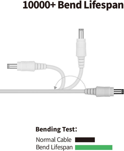 Tonton 33Ft 10M 5.5mm 2.1mm 5521 12V 2 Pack) Power Extension Cable x DC Female to Male Compatible with DC Adapter Cord