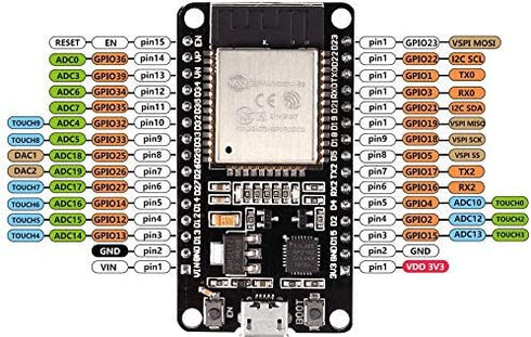 4PCS ESP32 Development Board ESP-32S NodeMCU Board, WiFi Microcontroller 2.4GHz Dual-Core WiFi + Bluetooth Chip