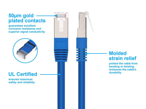 Monoprice Cat6A Ethernet Cable, 2ft, Blue, Double Shielded (S/FTP) 26AWG, 10G, Molded RJ45