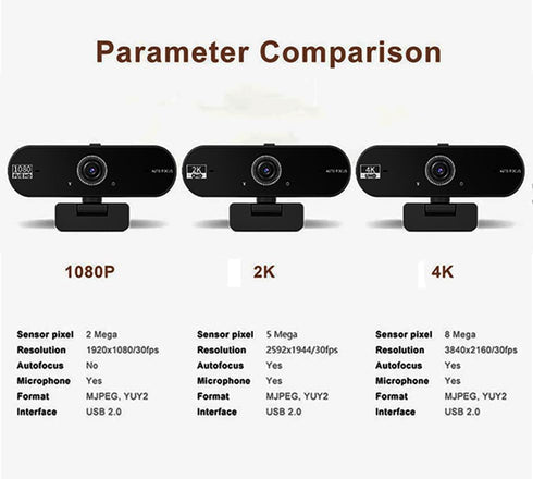 Generic 4K Hprosper Webcam with Microphone for PC, Wide Angle Computer Camera USB Streaming Webcam, Plug & Play