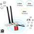 Mini AX210NGW WiFi Card, WiFi 6E M.2 2230 NGFF Desktop Kit with Wireless BT 5.3 Network Adapter for PC Windows 11/10
