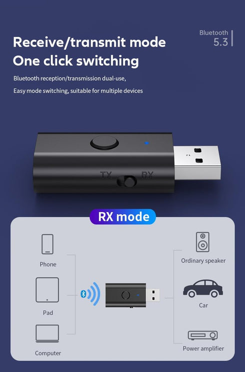 5.3 USB Bluetooth Adapter, 2-in-1 Transmitter Receiver, Low Latency Wireless Audio for TV/PC Home/Car Sound System