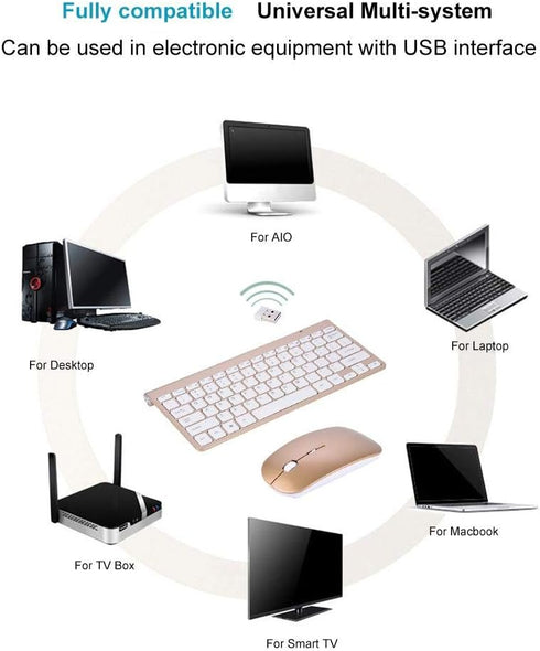 Keyboard Mouse Combo, 2.4GHz Slim Waterproof Keyboard and Mouse Kit for Desktop, Computer, PC (Gold)