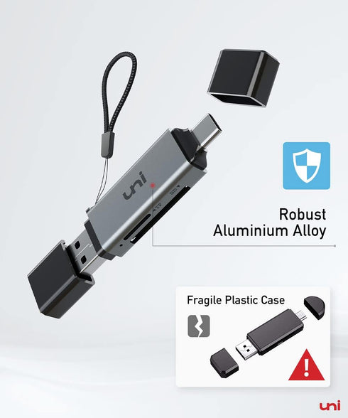 uni SD Card Reader, High-Speed USB C to Micro SD Card Adapter, Dual Slots for SD/Micro SD/SDHC/SDXC